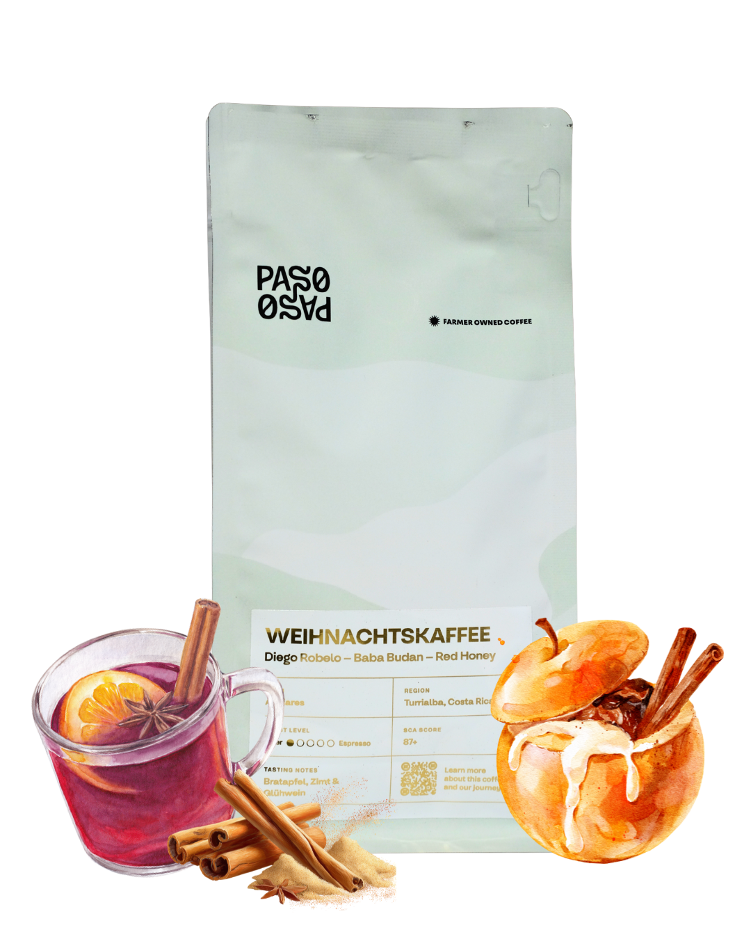 Weihnachtskaffee - Diego Robelo - Baba Budan Red Honey